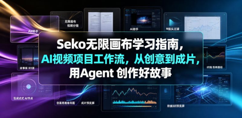 Seko无限画布学习指南,AI视频项目工作流,从创意到成片,用Agent 创作好故事-主题测试