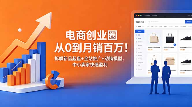 电商创业圈从0到月销百万！拆解新品起盘+全站推广+动销模型，中小卖家快速盈利-主题测试