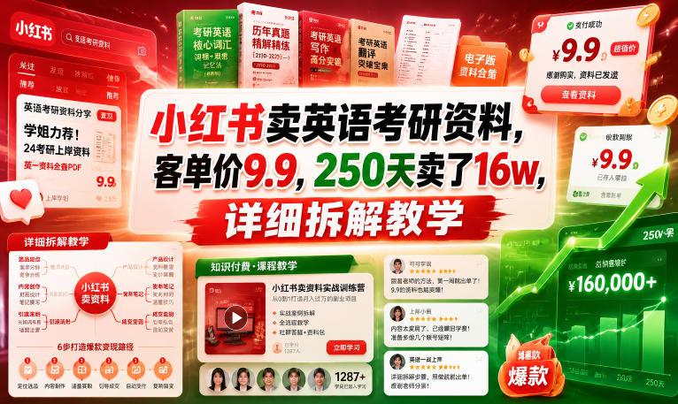 小红书卖英语考研资料，客单价9.9，250天卖了16w，详细拆解教学-主题测试