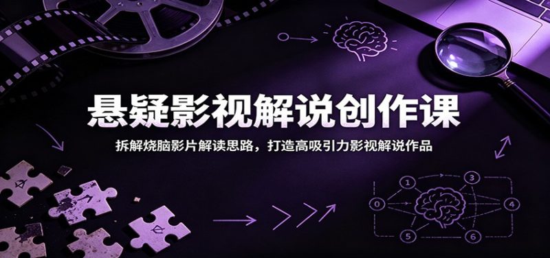 悬疑影视解说创作课：拆解烧脑影片解读思路，打造高吸引力影视解说作品-主题测试