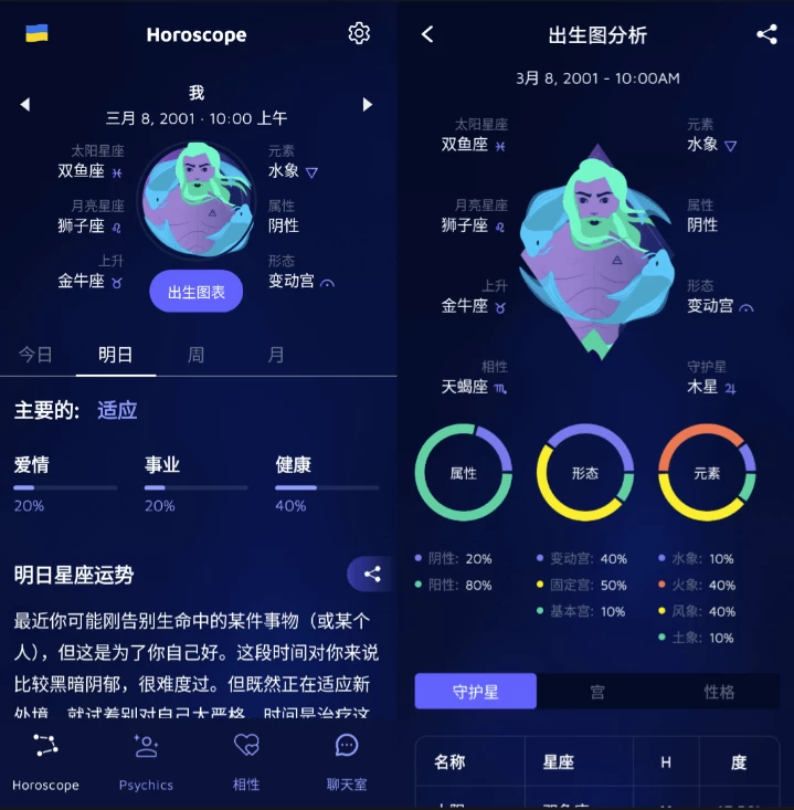Nebula 星座运势分析 v4.55.00-主题测试