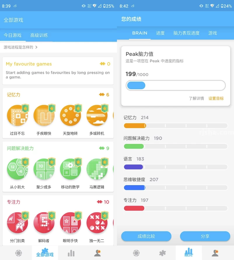 图片[1]-Peak Pro 智客 v4.31.4，训练大脑 提升记忆力 解锁高级版-主题测试