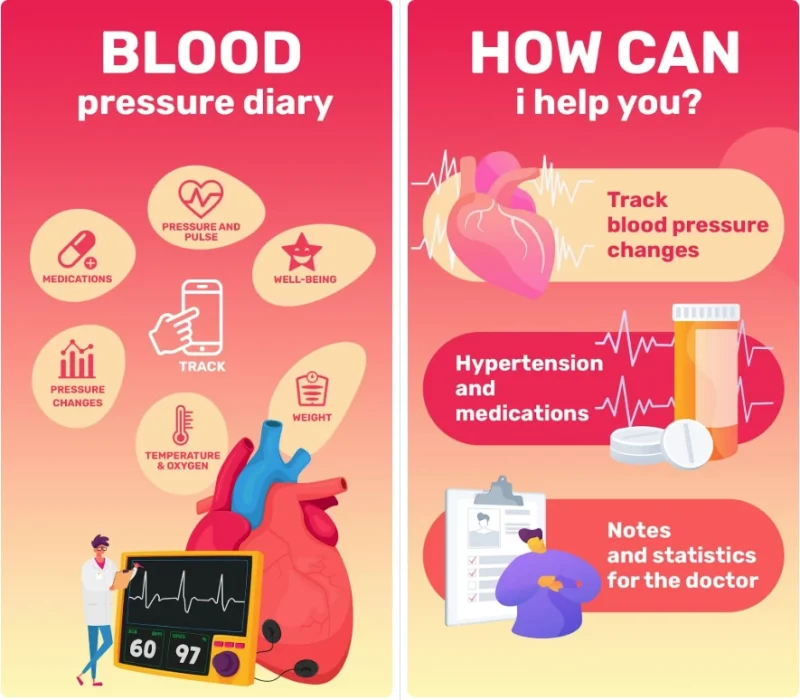 Blood Pressure Tracker 血压记录追踪器 v3.6.8 解锁高级版-主题测试