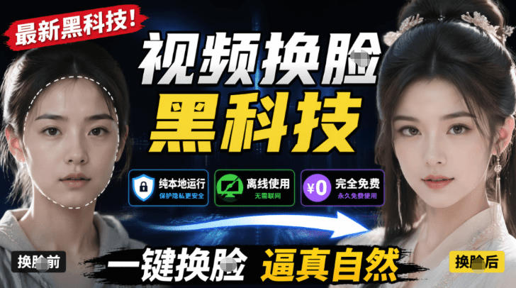 AI人工智能如此夸张？一键视频换Lian黑科技，纯本地离线运行，本地视频换Lian娱乐工具，AI FaceSwap-主题测试