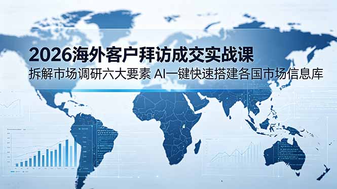 2026海外客户拜访成交实战课：拆解市场调研六大要素，AI一键快速搭建各国市场信息库-主题测试