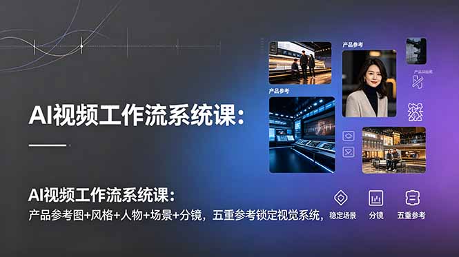 AI视频工作流系统课：产品参考图+风格+人物+场景+分镜，五重参考锁定视觉系统，稳定产出高质量视频-主题测试