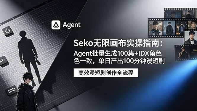 Seko无限画布实操指南：Agent批量生成100集+IDX角色一致，单日产出100分钟漫短剧-主题测试