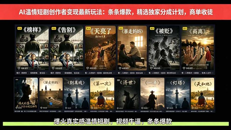 AI温情短剧创作者变现最新玩法:视频牛逼,条条爆款,精选独家分成计划,商单收徒-主题测试