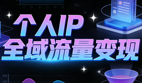 萌神老师·抖音个人IP全域流量变现进阶课(更新6月)-主题测试