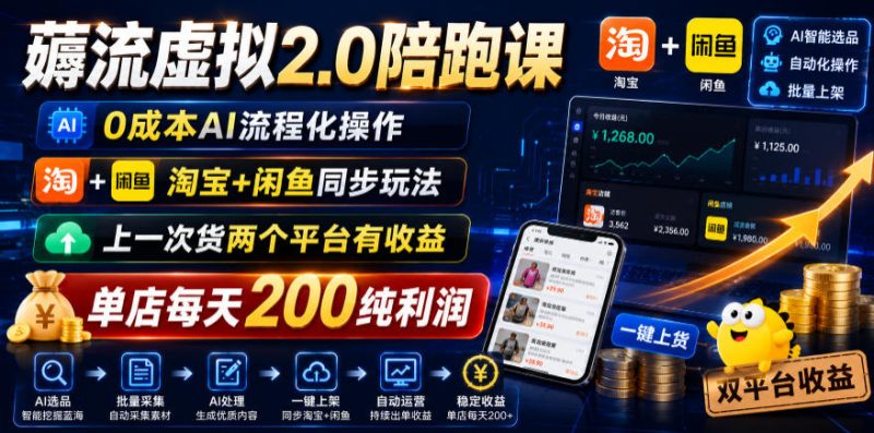 薅流虚拟2.0陪跑课，0成本AI流程化操作，淘宝+闲鱼同步玩法，上一次货两个平台有收益，单店每天200纯利润-主题测试