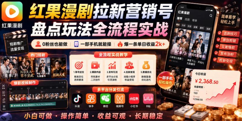 红果漫剧拉新营销号盘点玩法全流程实战，0粉丝也能做，一部手机就能做，爆一条单日收益2k+-主题测试