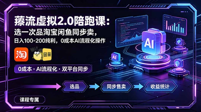 薅流虚拟2.0陪跑课:选一次品淘宝闲鱼同步卖,日入100-200纯利,0成本AI流程化操作-主题测试