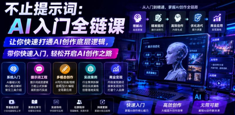 不止提示词：AI入门全链课，让你快速打通AI创作底层逻辑，带你快速入门，轻松开启AI创作之路-主题测试