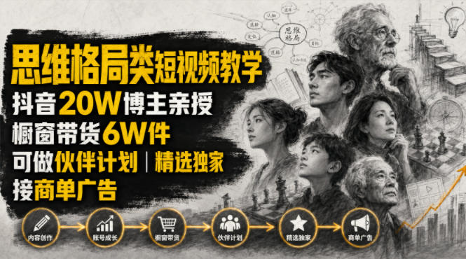 人性思维格局类短视频教学，抖音20W博主亲授，橱窗带货6W件，可做伙伴计划、精选独家、接商单广告-主题测试