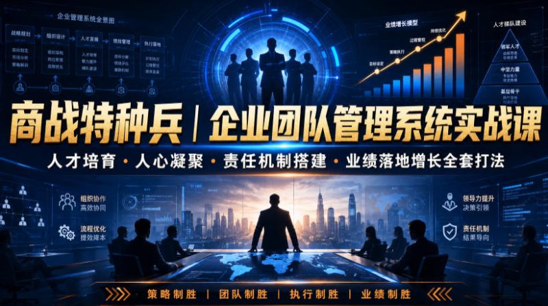 商战特种兵｜企业团队管理系统实战课人才培育・人心凝聚・责任机制搭建・业绩落地增长全套打法-主题测试