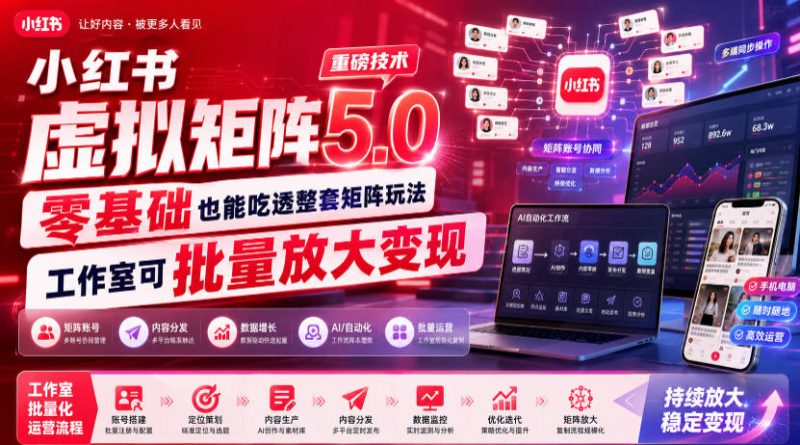 小红书虚拟矩阵5.0重磅技术，零基础也能吃透整套矩阵玩法，工作室可批量放大变现-主题测试