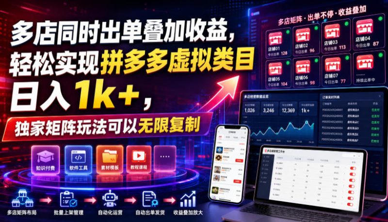 多店同时出单叠加收益，轻松实现拼多多虚拟类目日入1k+，独家矩阵玩法可以无限复制【揭秘】-主题测试