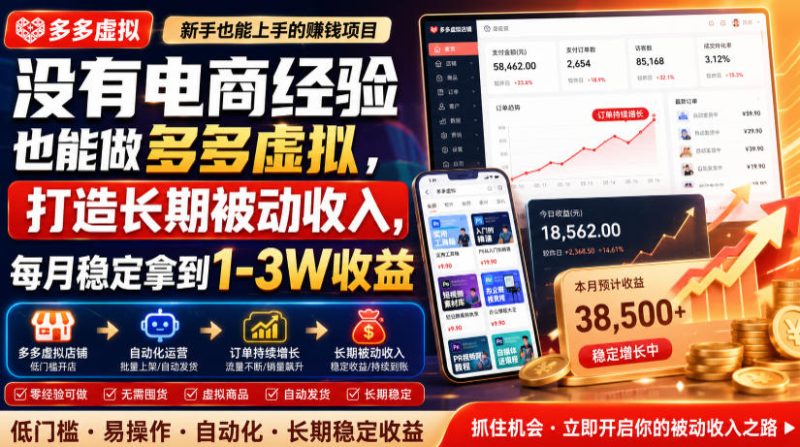 没有电商经验也能做多多虚拟，打造长期被动收入，每月稳定拿到1-3W收益【揭秘】-主题测试
