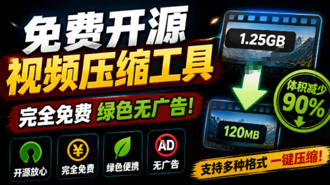 Github开源视频压缩瘦身工具，轻松压缩90%，并保持画质清晰，完全免费绿色无广告！VideoSlim-主题测试