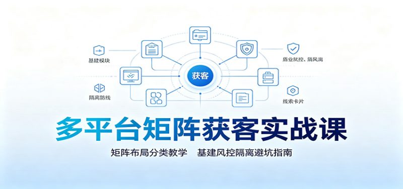 多平台矩阵获客实战课:矩阵布局分类教学,基建风控隔离避坑指南-主题测试