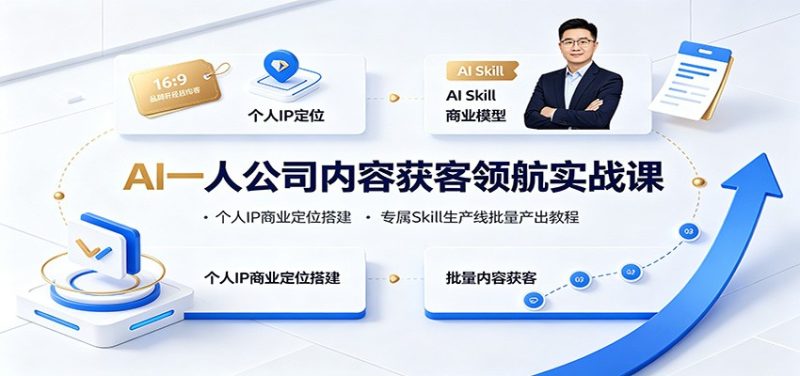 AI一人公司内容获客领航实战课：个人IP商业定位搭建，专属Skill生产线批量产出教程-主题测试