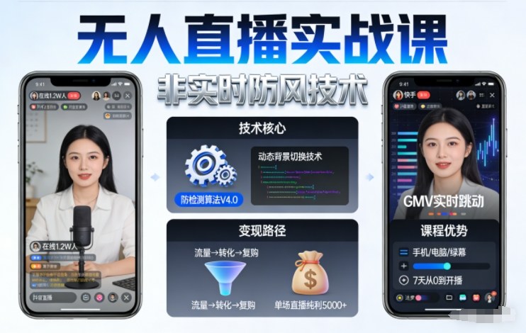 宝子哥无人直播实战课，非实时防风技术，聚焦抖音快手等平台直播带货，轻松开启直播变现之路(更新2026年07月24日)-主题测试