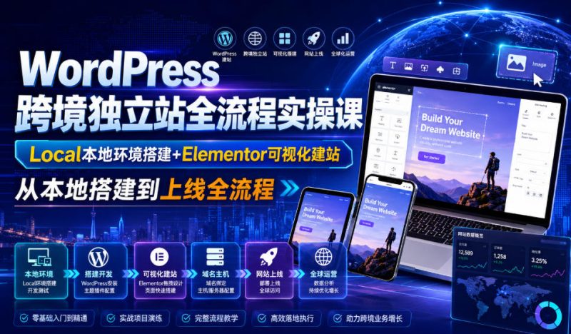 WordPress跨境独立站全流程实操课｜Local本地环境搭建+Elementor可视化建站，从本地搭建到上线全流程-主题测试