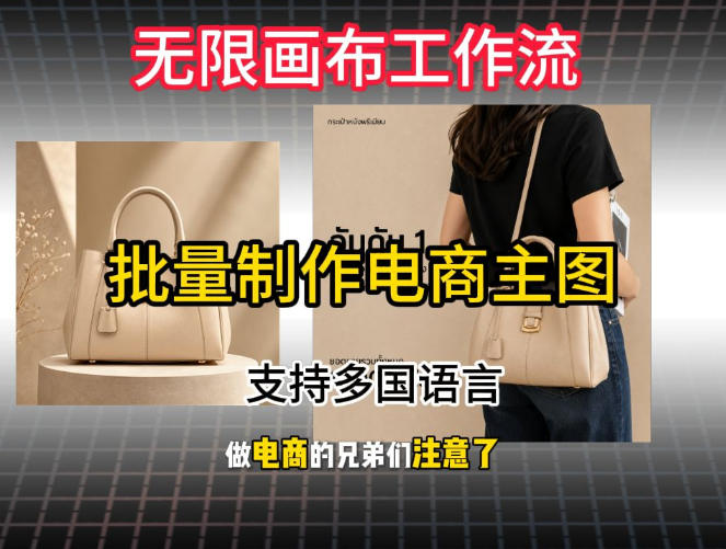 批量复刻电商爆款主图工作流搭建教学，批量下载，支持多国语言，不管是国内电商还是跨境店群都能用-主题测试
